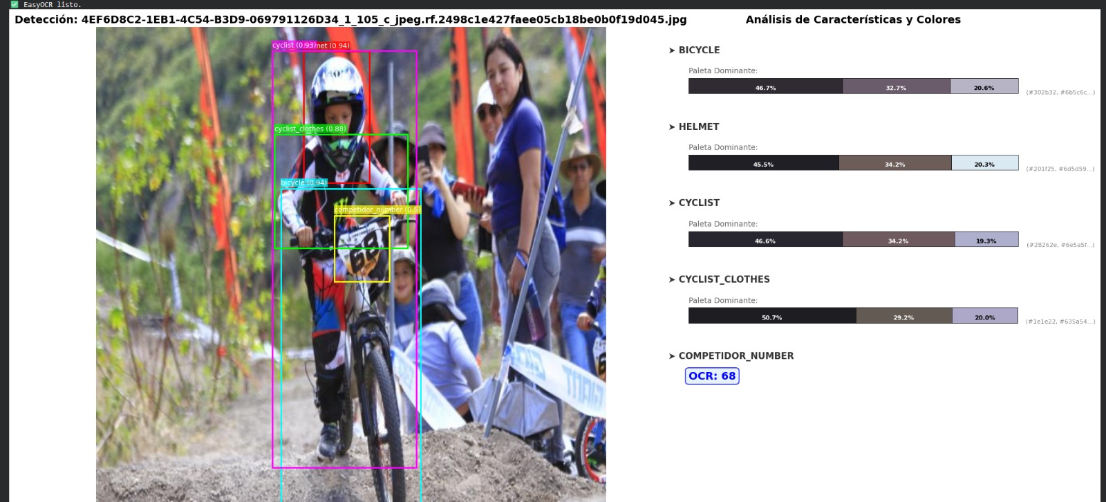Titan Training computer vision